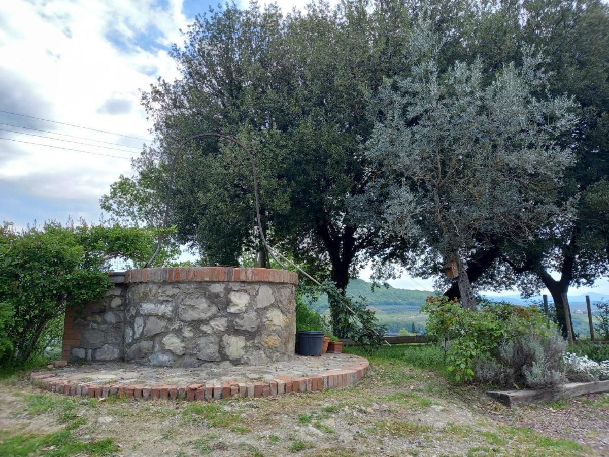 Agriturismo Riparossa Allerona Exterior photo
